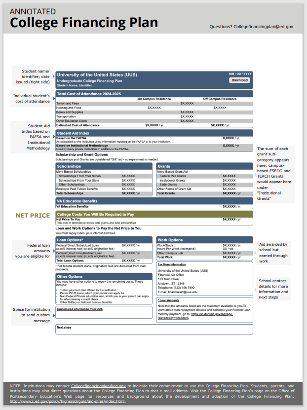 Sample Annotated College Financial Plan